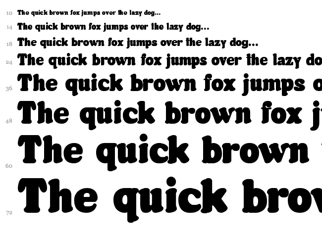 Futura Rounded font waterfall